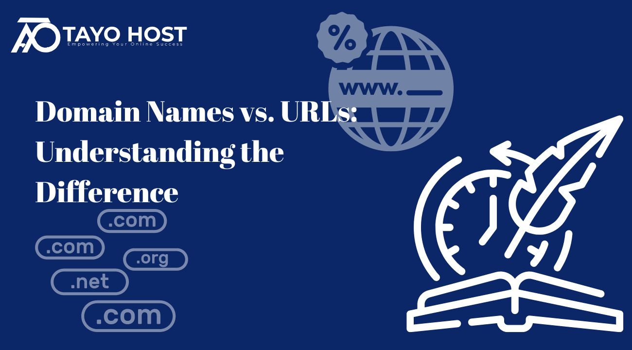 Domain Names vs URLs